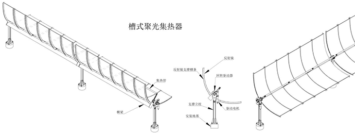 ��ʽ�۹⼯����