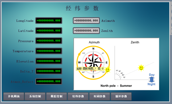 ���ƽ���